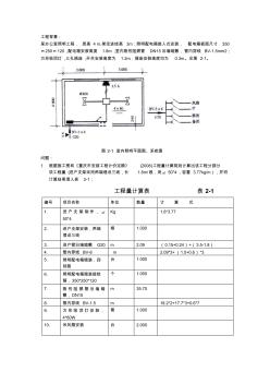 安装工程计量与计价例题