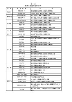 安裝工程適用標(biāo)準(zhǔn)目錄