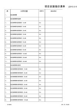 安装工程量报价表.xls