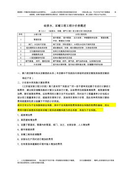 安裝預(yù)算定額及工程量計算規(guī)則 (3)