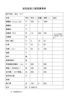 安防監(jiān)控工程費(fèi)用預(yù)算清單