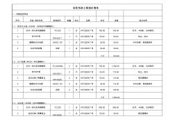 安防系统工程报价清单