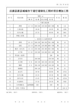 完成工程量统计表