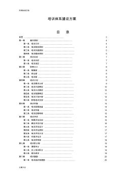 完整地一套公司管理系统培训体系地建设方案设计