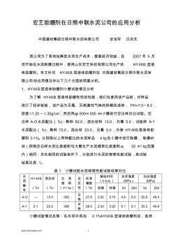 宏艺助磨剂在日照中联水泥公司的应用分析