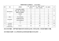 定额_动车论坛_