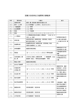 定额计价的单位工程费用计算程序