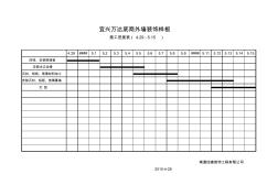 宜兴万达施工进度计划表