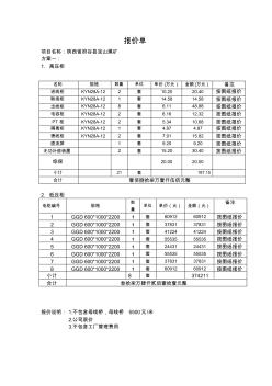 宝山煤矿报价单20110530