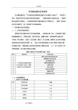 实训基地建设总结报告实训基地建设为中央财政支持高职院校提升