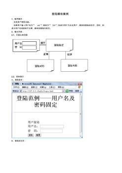 实验04.jsp简单登录(固定用户密码)