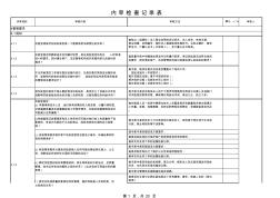 实验室内审检查记录表(空白表)