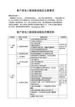 客户受电工程报装指南