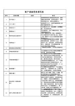 客戶調(diào)查信息表