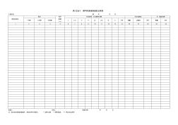 客运专线信号专业检查记录表道岔、信号机、轨道电路、联锁、列控、径路、用户数据等共10个表