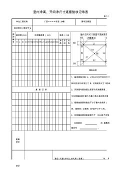 室內(nèi)凈高、開(kāi)間凈尺寸逐套驗(yàn)收記錄表(空表)