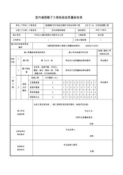 室内墙面腻子工程检验批质量验收表88