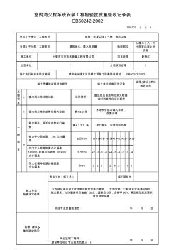 室内消火栓系统安装工程检验批质量验收记录表12