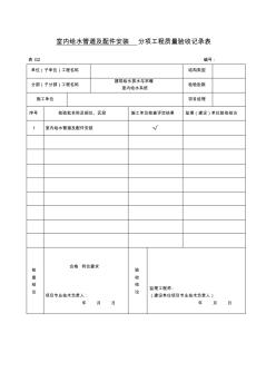 室内给水管道及配件安装(分项)工程质量验收记录表