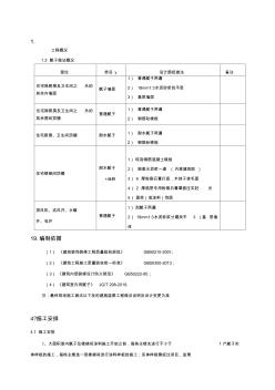 室內膩子施工方案