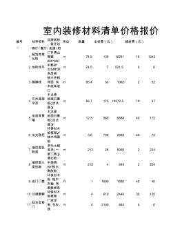 室內(nèi)裝修材料清單價(jià)格報(bào)價(jià)單