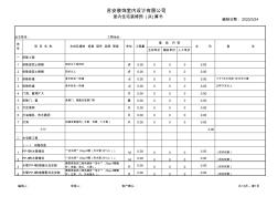 室內(nèi)裝修預算書完整版(模版)
