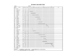 室内装饰工程总进度计划表