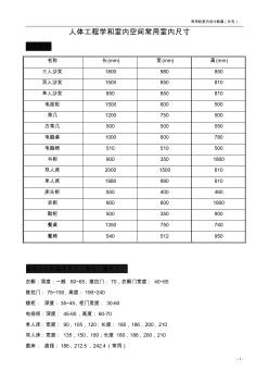 室内设计者必备：人体工程学和室内空间常用室内尺寸