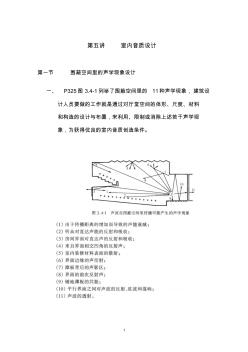 室内音质设计