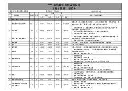 室内预算报价表03