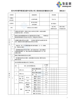 室外供热管网管道及配件安装分项工程检验批质量验收记录