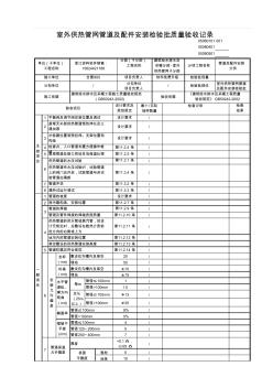 室外供熱管網(wǎng)管道及配件安裝檢驗批質(zhì)量驗收記錄 (2)