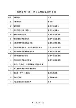 室外排水工程竣工资料目录