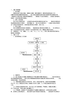 室外管网施工技术交底 (4)