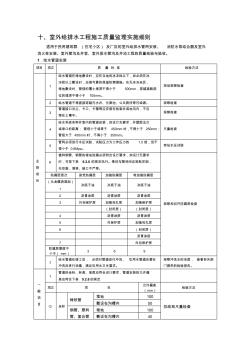 室外给排水工程监理实施细则