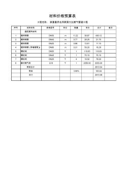 家富富侨会所厨房大灶燃气管道工程