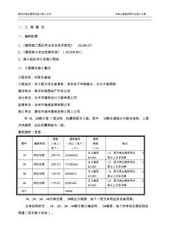 家和丽都卸料平台施工方案