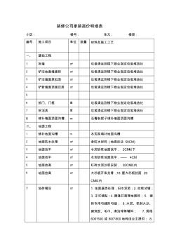 家庭装修工程项目内容明细表OK