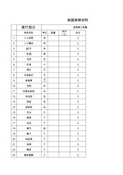 家庭装修材料预算表