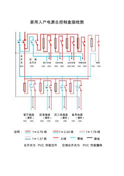 家用入户电源总控制盒接线图..资料