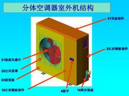 家用空调器室外机结构ppt课件