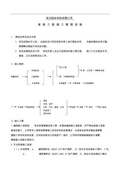 家装工程施工管理流程 (2)