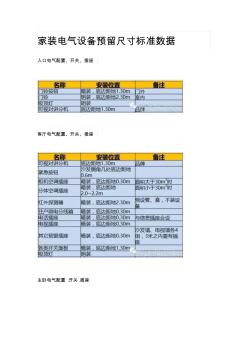 家装电气设备预留尺寸标准数据