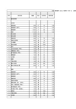 家裝預算表最終