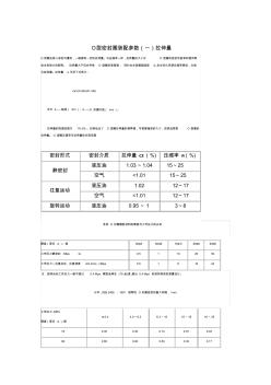 密封圈的两个参数.