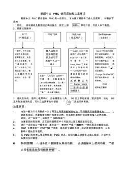 富士达电梯PMC使用说明