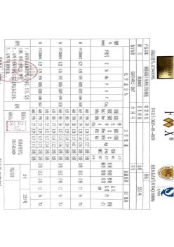 富鑫鋼鐵質(zhì)量證明書(shū)16厘