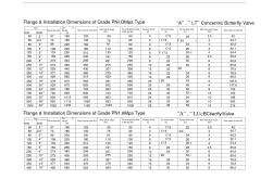 对夹式蝶阀法兰尺寸及安装尺寸表