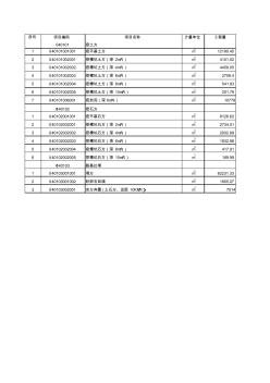 導入工程量清單示例格式