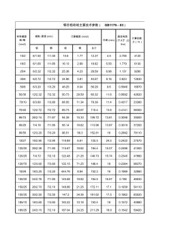 导线参数表